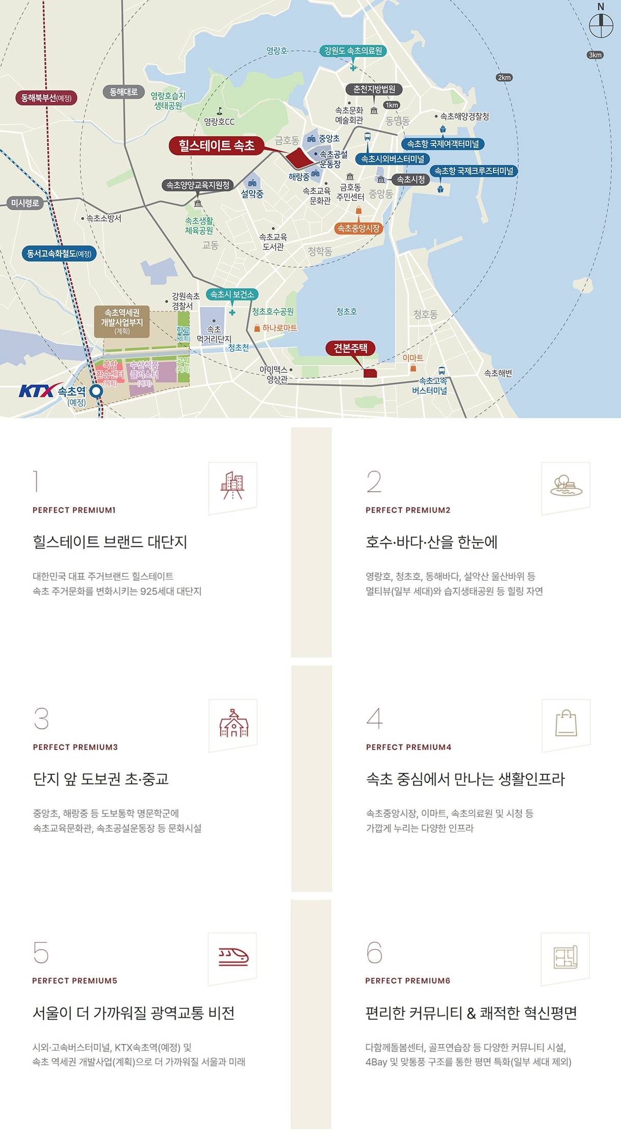 입지환경